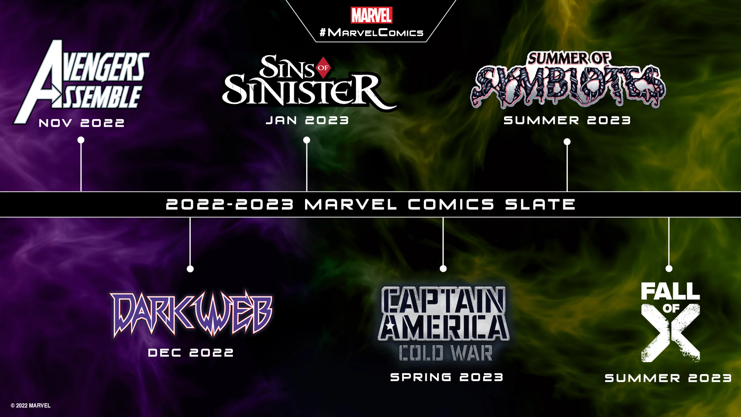 Marvel NYCC 2022 Slate